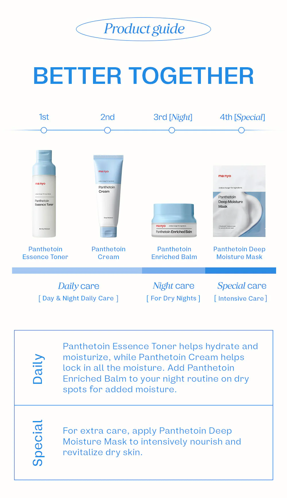 Panthetoin Cream - Image 11